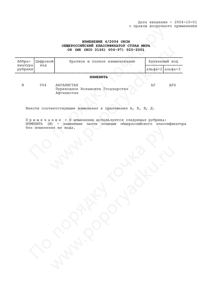 Изменение 4/2004 ОКСМ