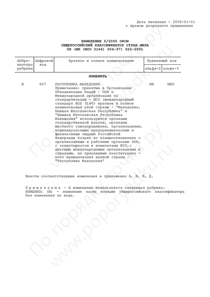 Изменение 5/2005 ОКСМ