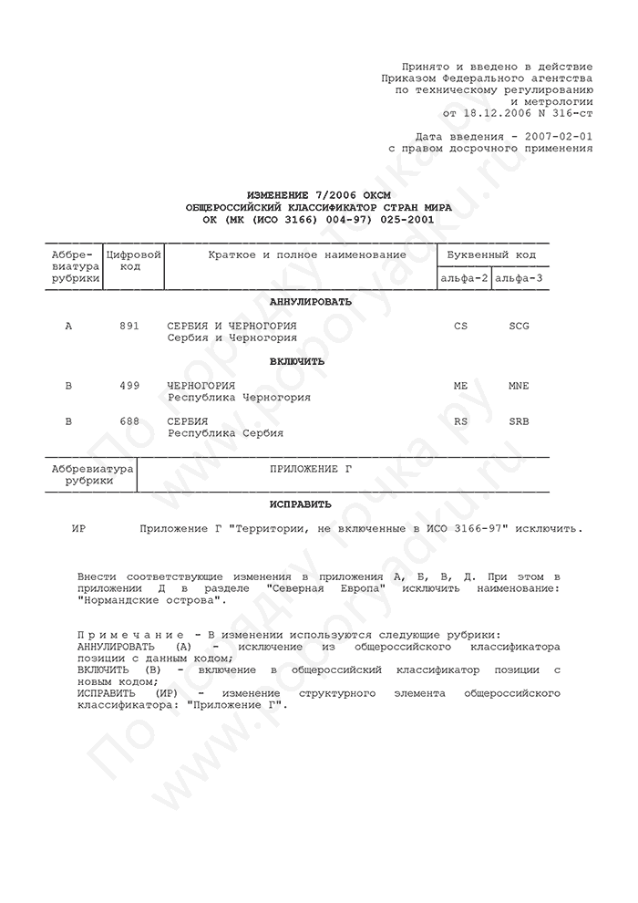 Изменение 7/2006 ОКСМ