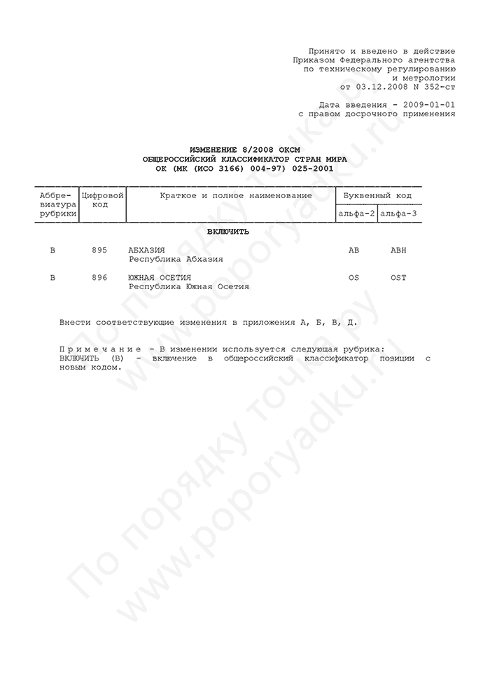Изменение 8/2008 ОКСМ