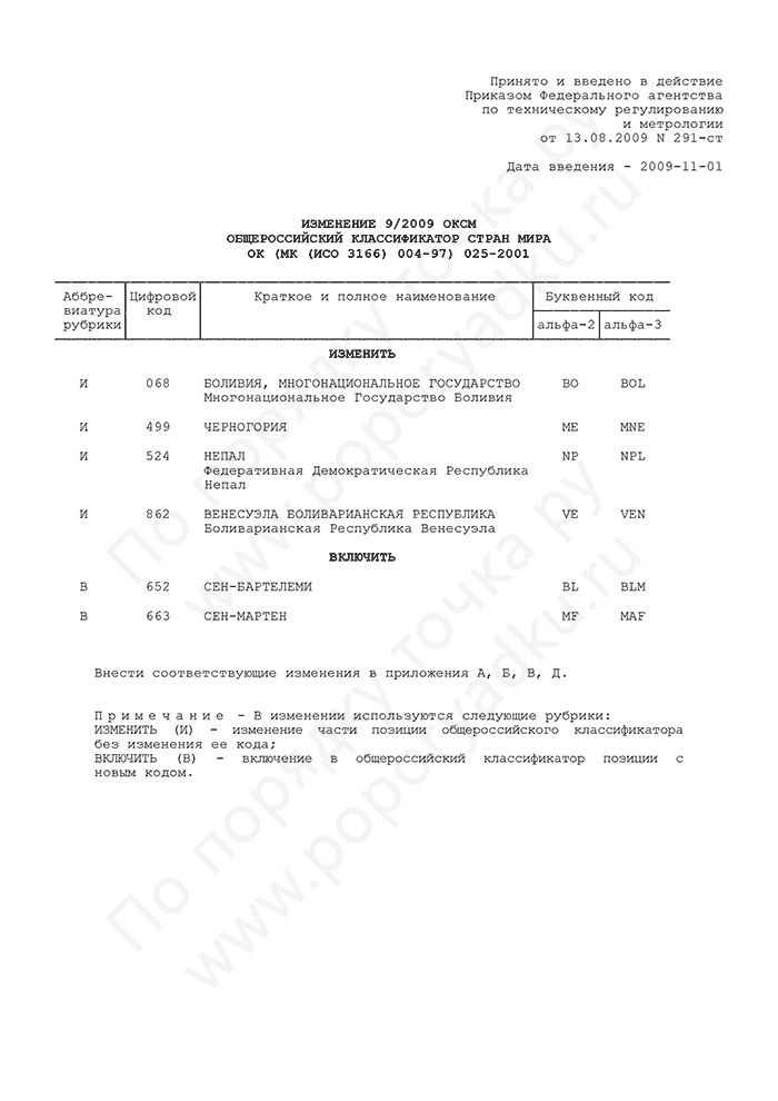 Изменение 9/2009 ОКСМ