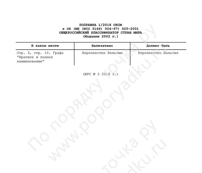 Поправка 1/2018 ОКСМ