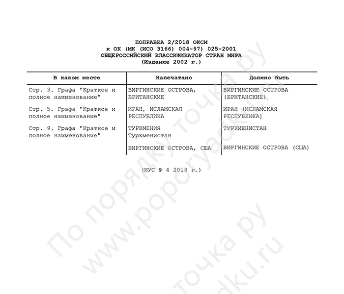 Поправка 2/2018 ОКСМ