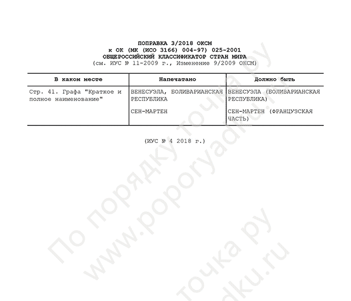 Поправка 3/2018 ОКСМ