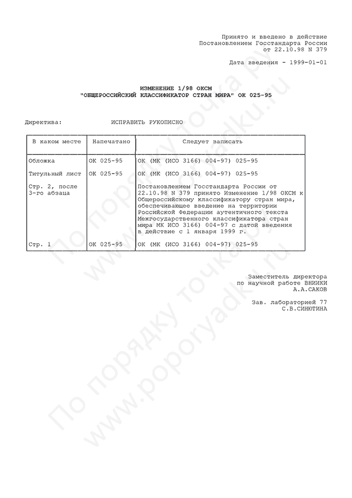 Изменение 1/98 ОКСМ