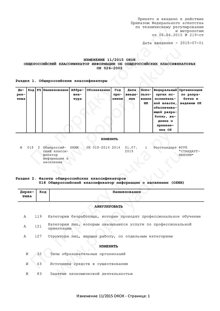 Изменение 11/2015 ОКОК (страница 1)