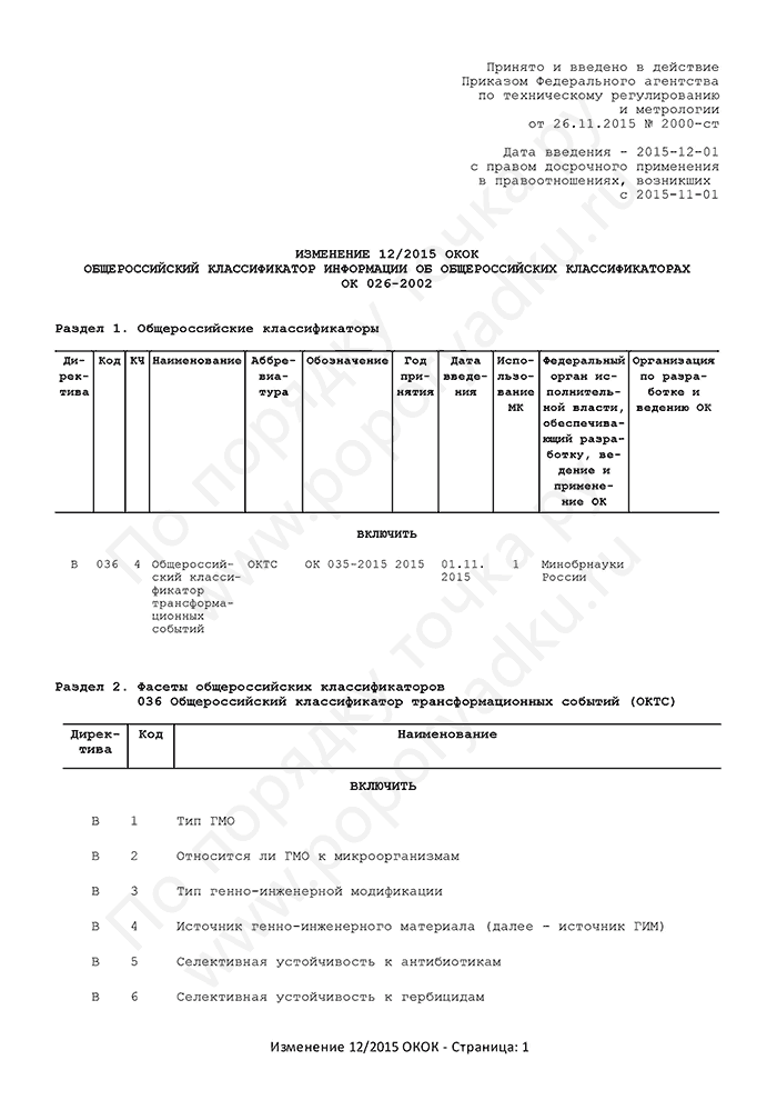 Изменение 12/2015 ОКОК (страница 1)