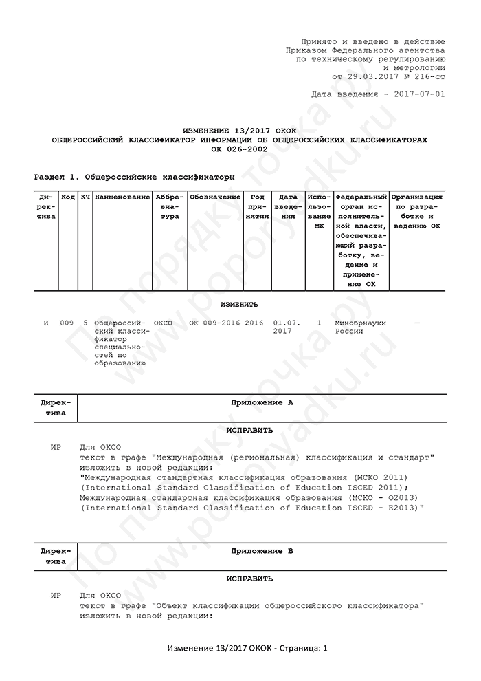 Изменение 13/2017 ОКОК (страница 1)