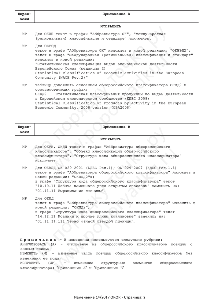Изменение 14/2017 ОКОК (страница 2)