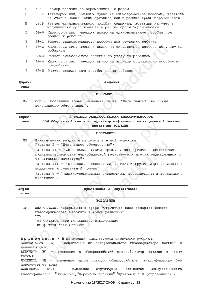 Изменение 16/2017 ОКОК (страница 15)