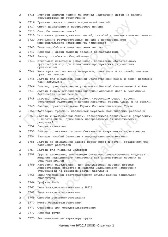 Изменение 16/2017 ОКОК (страница 2)