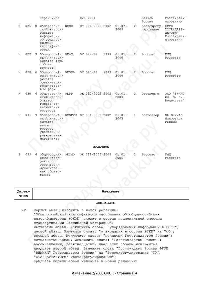 Изменение 2/2006 ОКОК (страница 4)