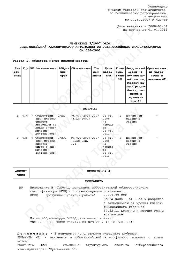 Изменение 3/2007 ОКОК