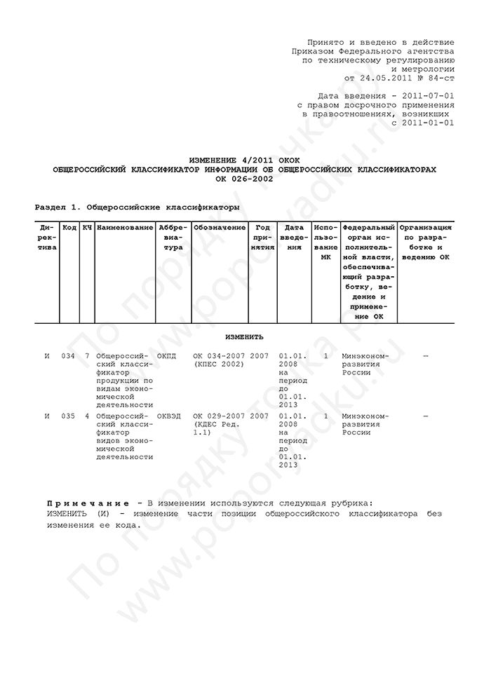 Изменение 4/2011 ОКОК