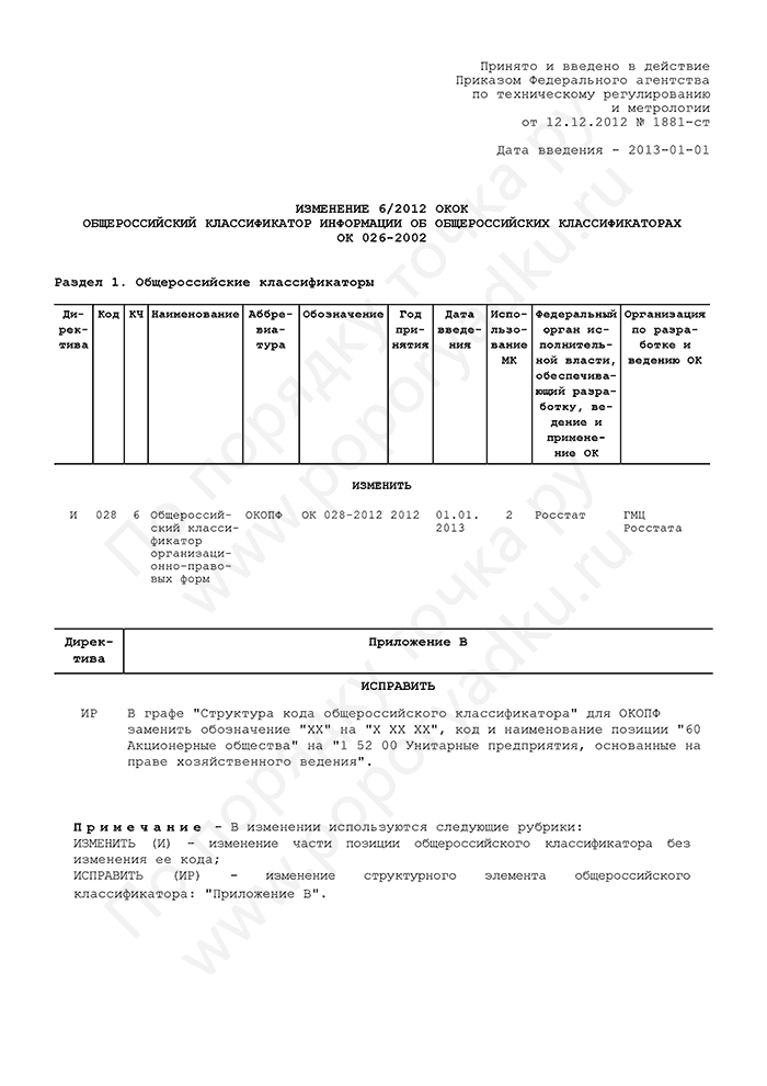 Изменение 6/2012 ОКОК