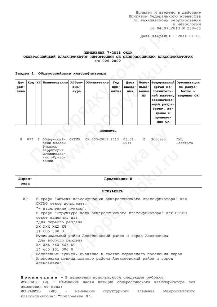 Изменение 7/2013 ОКОК