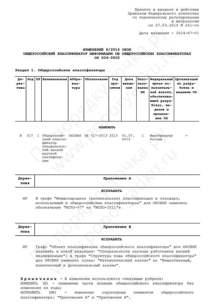 Изменение 8/2014 ОКОК