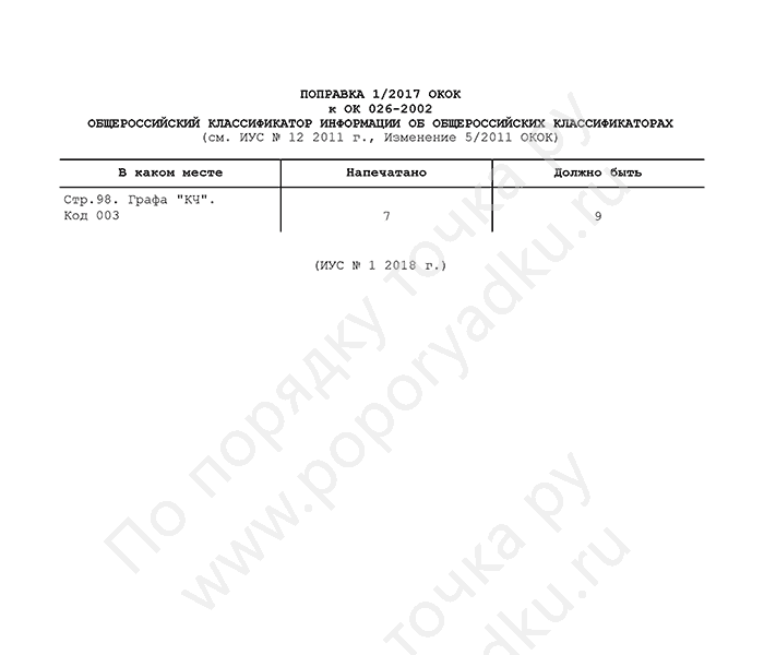 Поправка 1/2017 ОКОК