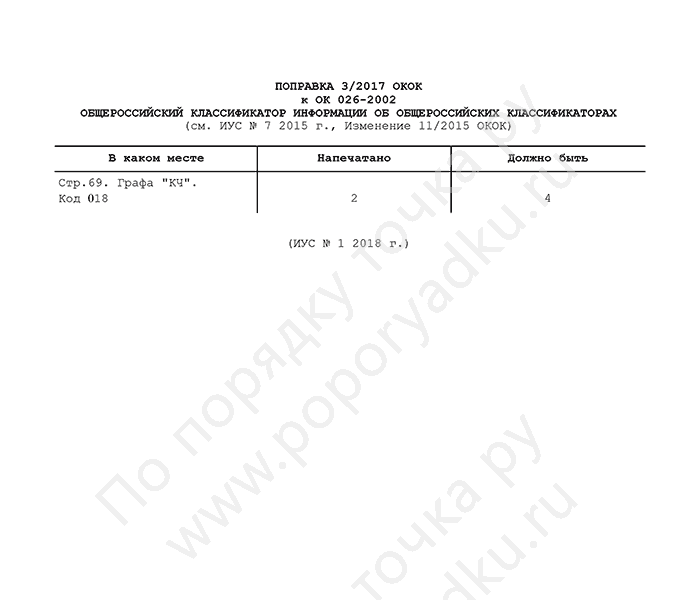 Поправка 3/2017 ОКОК