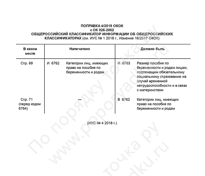Поправка 4/2018 ОКОК