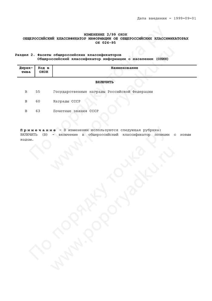 Изменение 2/99 ОКОК