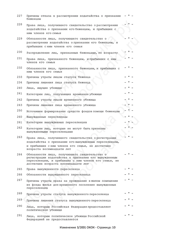 Изменение 3/2001 ОКОК (страница 10)