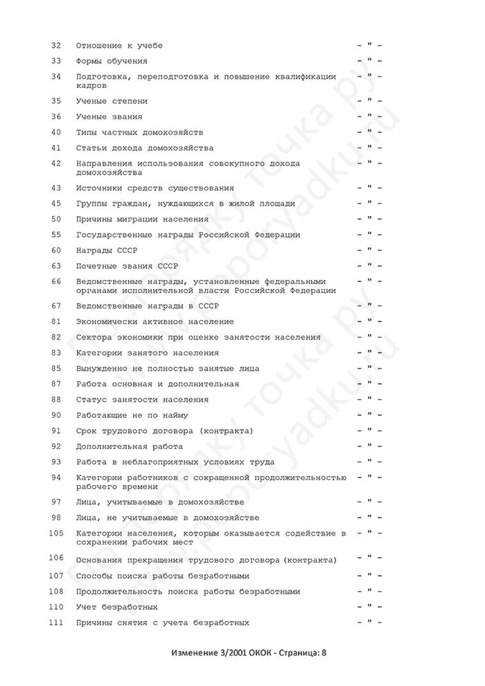 Изменение 3/2001 ОКОК (страница 8)