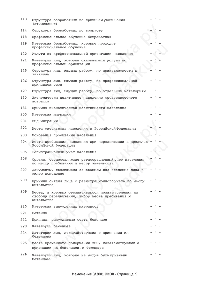 Изменение 3/2001 ОКОК (страница 9)