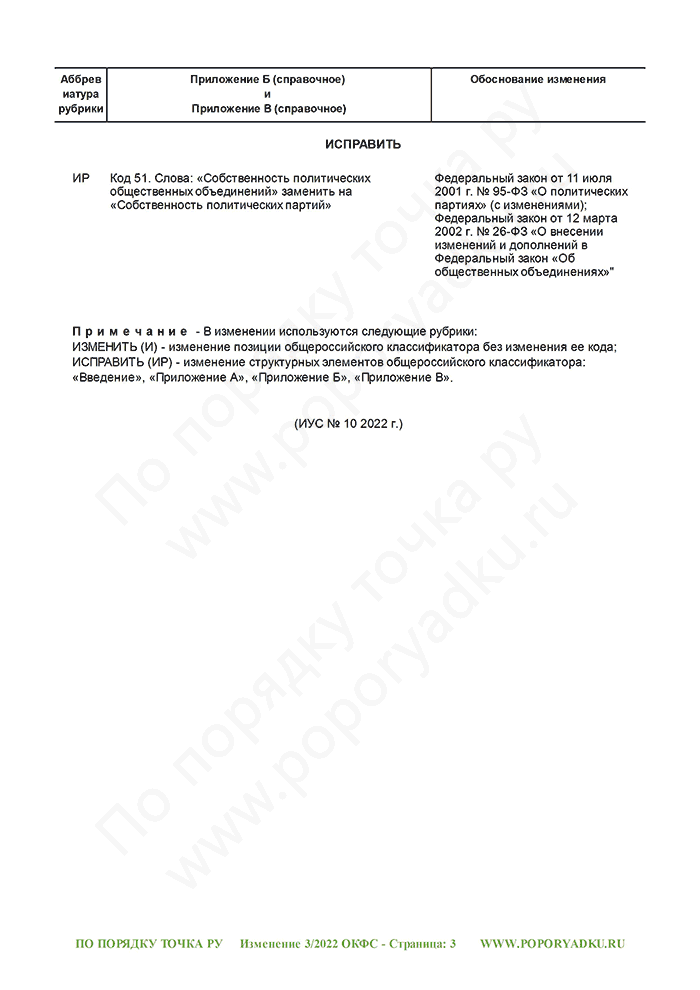 Изменение 3/2022 ОКФС (страница 3)