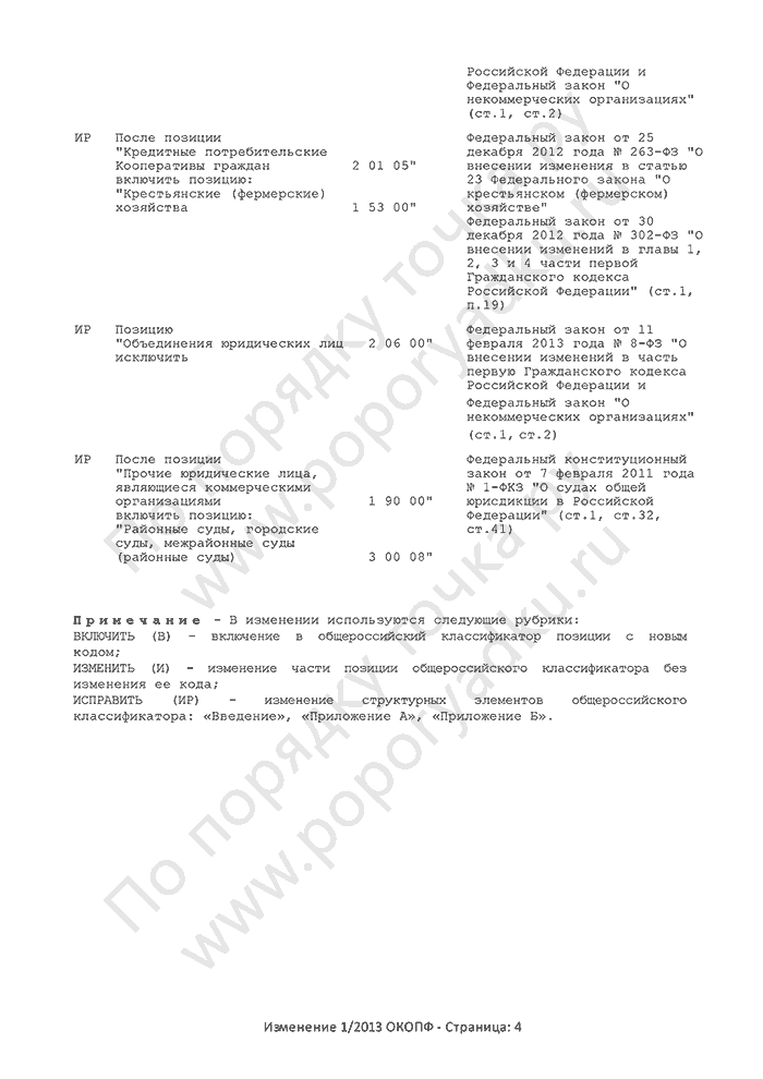 Изменение 1/2013 ОКОПФ (страница 4)