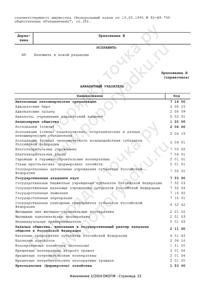 Изменение 2/2014 ОКОПФ (страница 22)