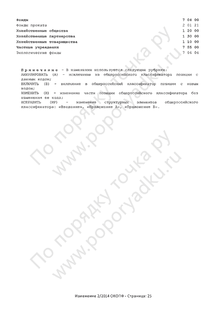 Изменение 2/2014 ОКОПФ (страница 25)