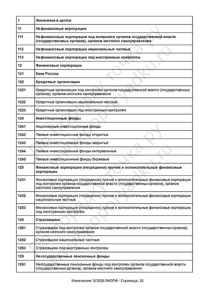 Изменение 3/2018 ОКОПФ (страница 10)