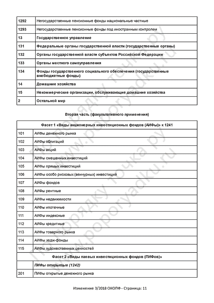 Изменение 3/2018 ОКОПФ (страница 11)