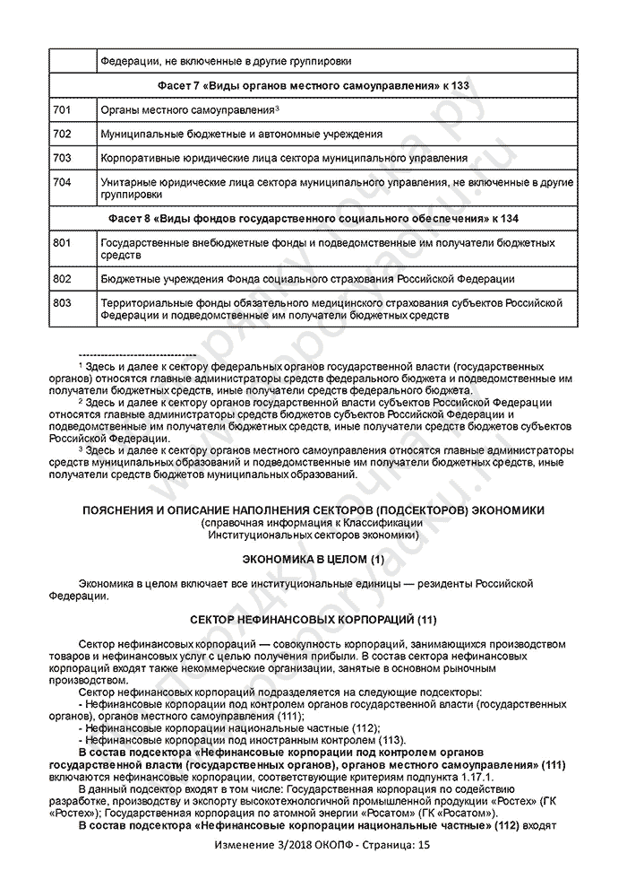 Изменение 3/2018 ОКОПФ (страница 15)