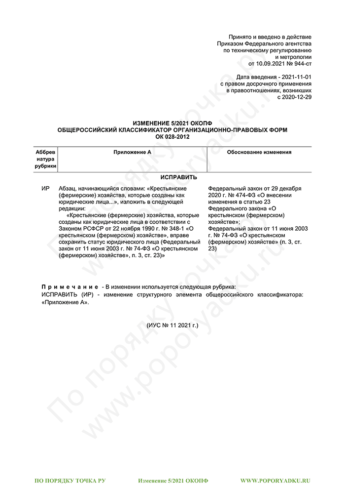 Изменение 5/2021 ОКОПФ