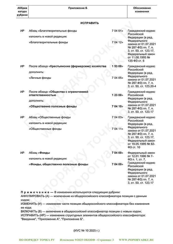 Изменение 9/2025 ОКОПФ (страница 3)