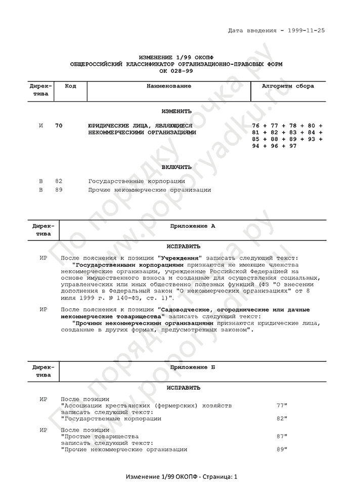 Изменение 1/99 ОКОПФ (страница 1)