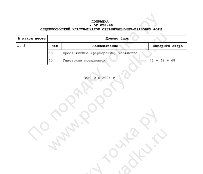 Поправка, письмо ВНИИКИ от 29.04.2004 № 53-5/76нх
