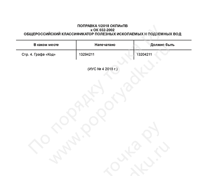 Поправка 1/2018 ОКПИиПВ