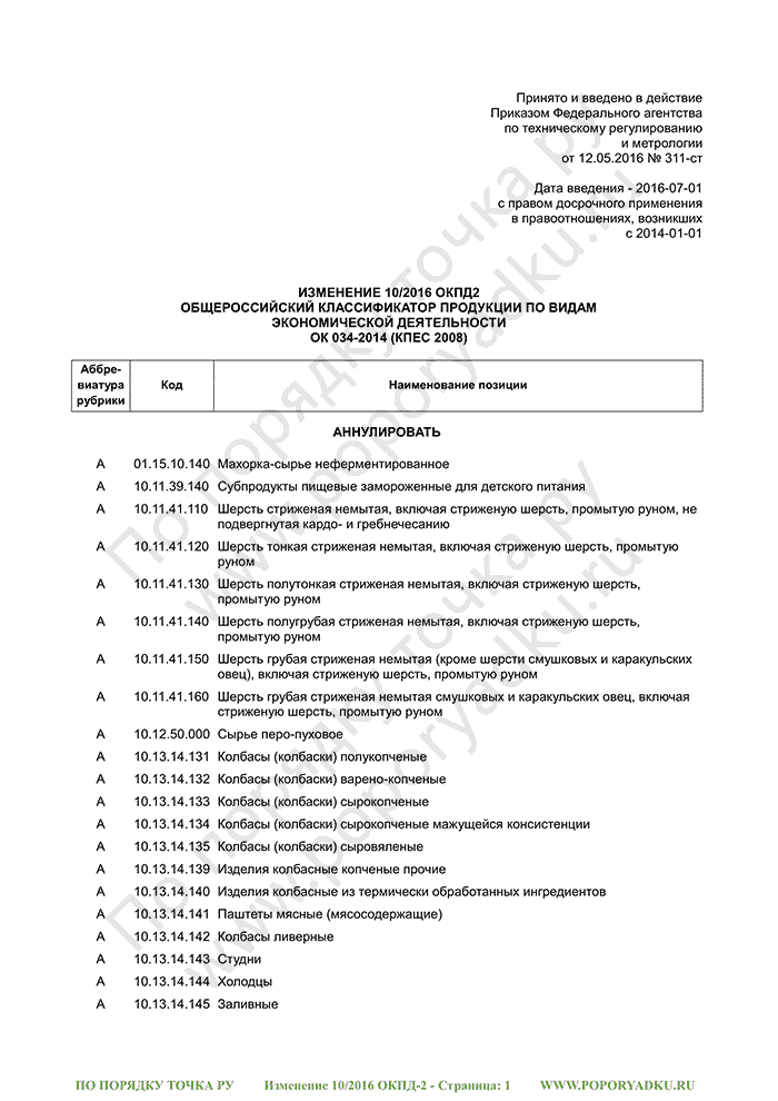Изменение 10/2016 ОКПД-2 (страница 1)