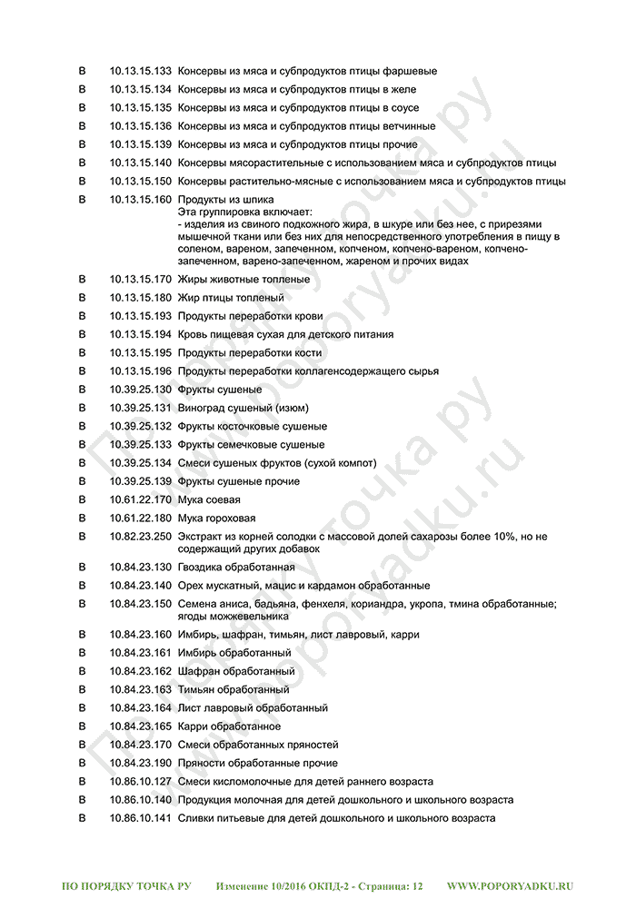 Изменение 10/2016 ОКПД-2 (страница 12)