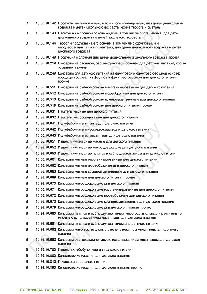 Изменение 10/2016 ОКПД-2 (страница 13)
