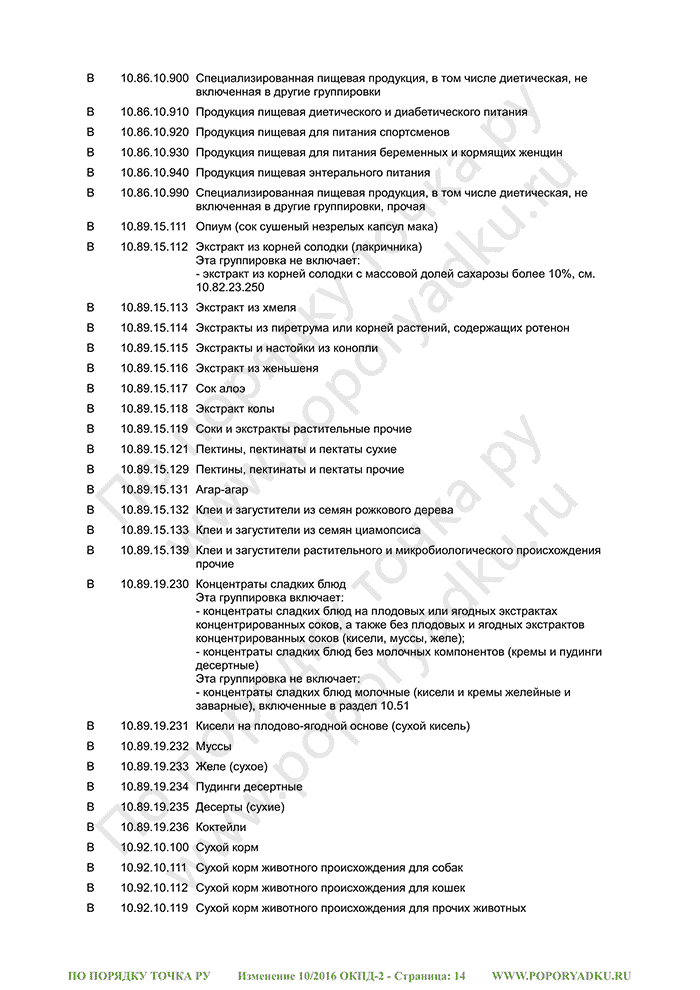 Изменение 10/2016 ОКПД-2 (страница 14)