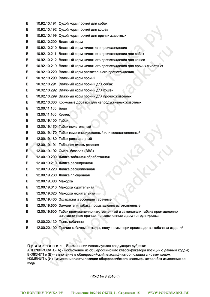 Изменение 10/2016 ОКПД-2 (страница 15)