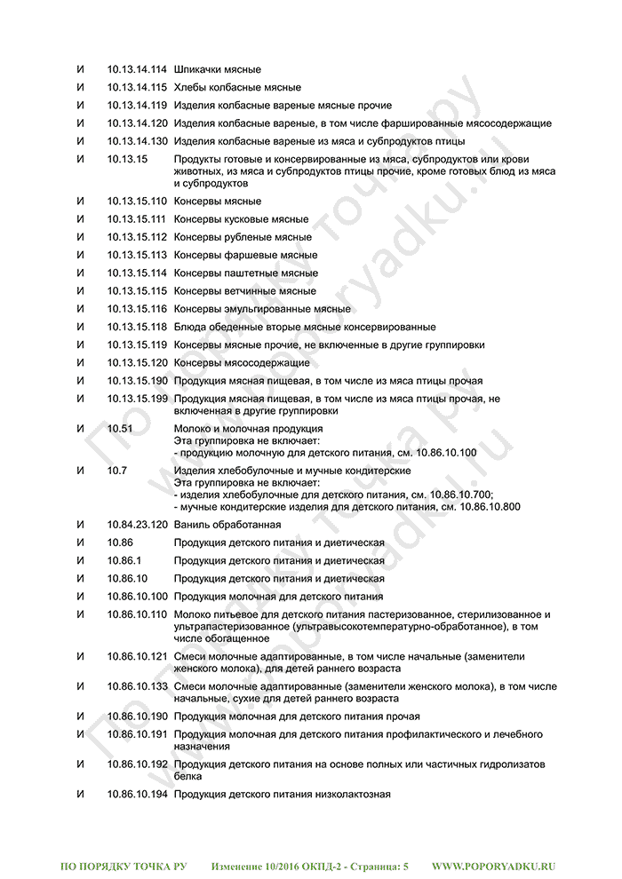 Изменение 10/2016 ОКПД-2 (страница 5)