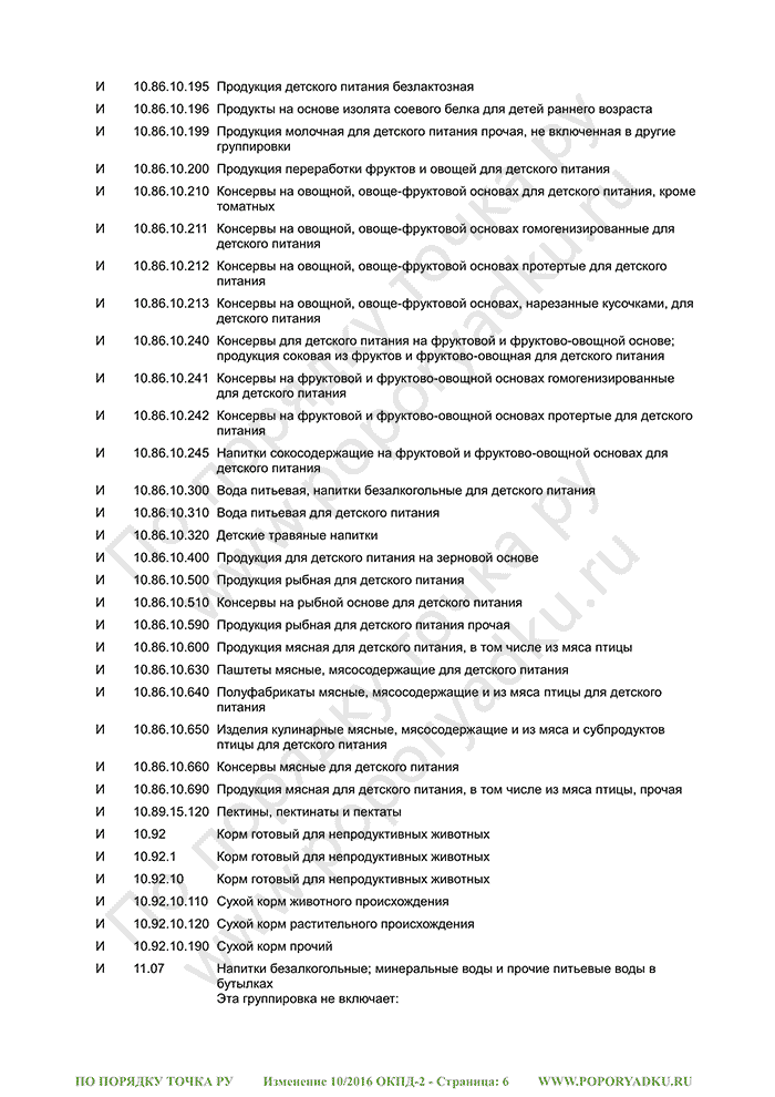 Изменение 10/2016 ОКПД-2 (страница 6)