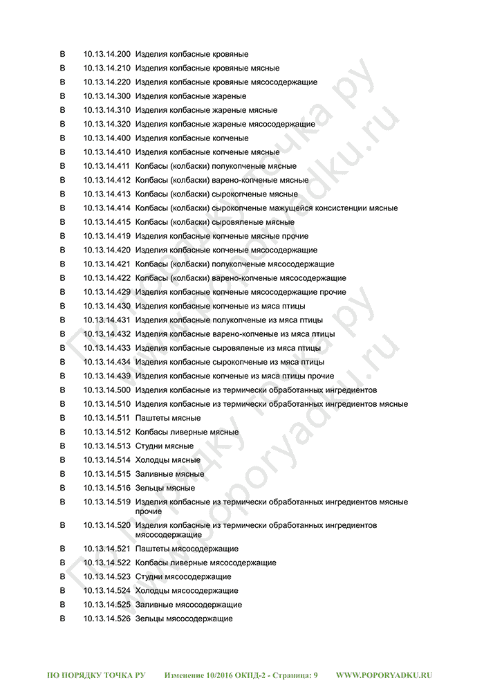 Изменение 10/2016 ОКПД-2 (страница 9)
