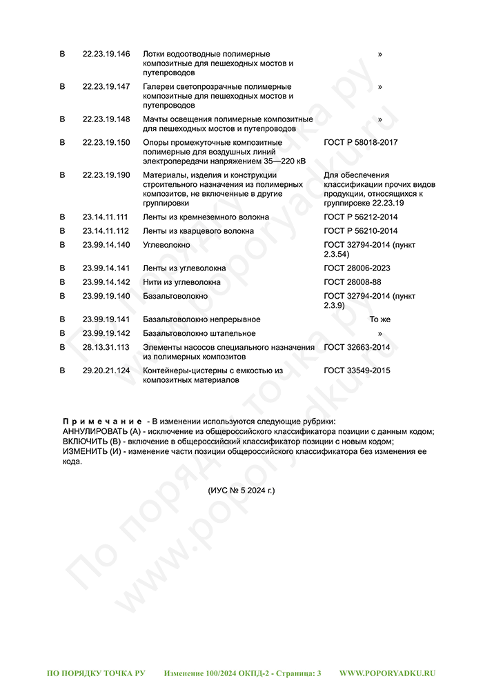 Изменение 100/2024 ОКПД-2 (страница 3)