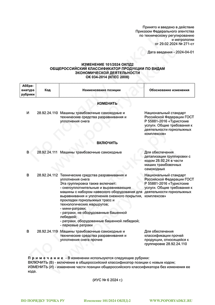 Изменение 101/2024 ОКПД-2